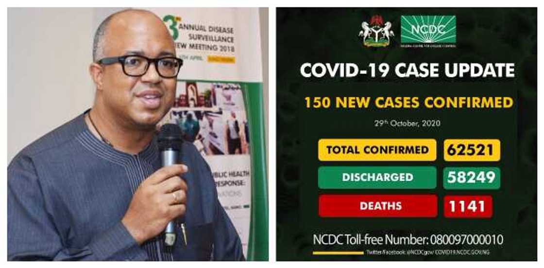 Lagos tops high-risk states as NCDC records more cases