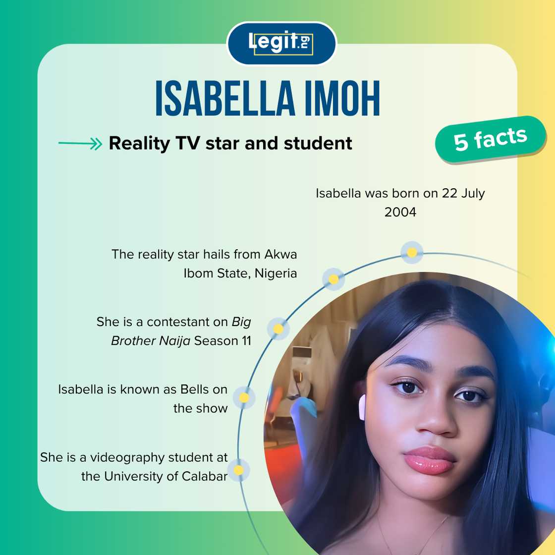 Quick facts about Bells from BBNaija