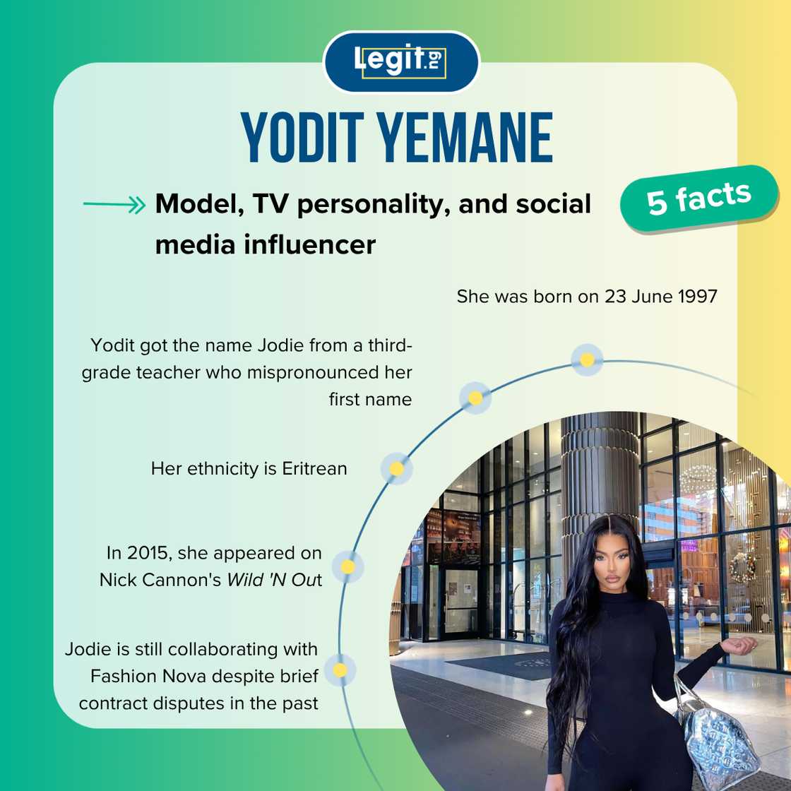 Top 5 facts about Yodit Yemane Top 5 facts about Yodit Yemane