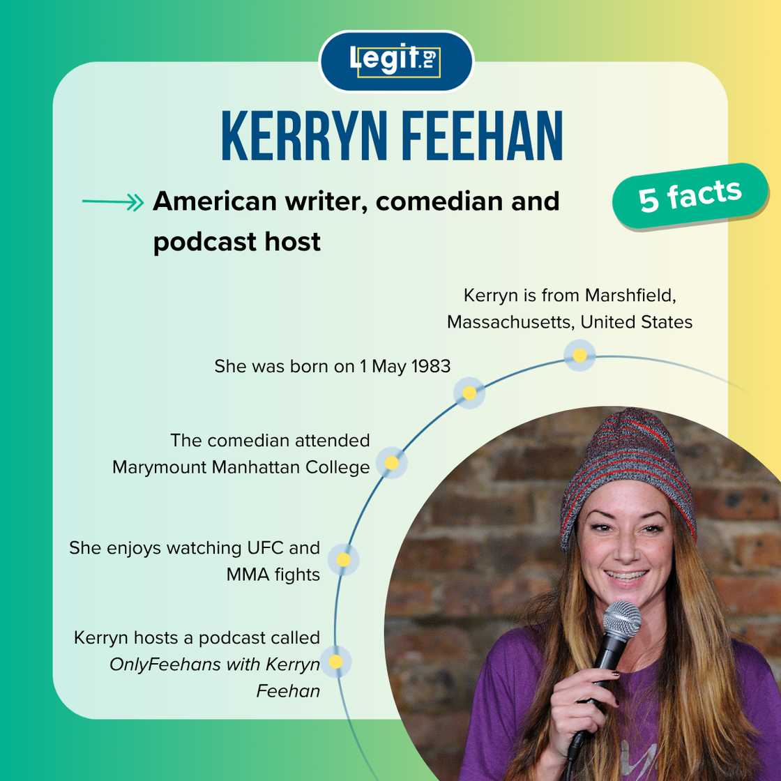 Fast facts about Kerryn Feehan. Fast facts about Kerryn Feehan.