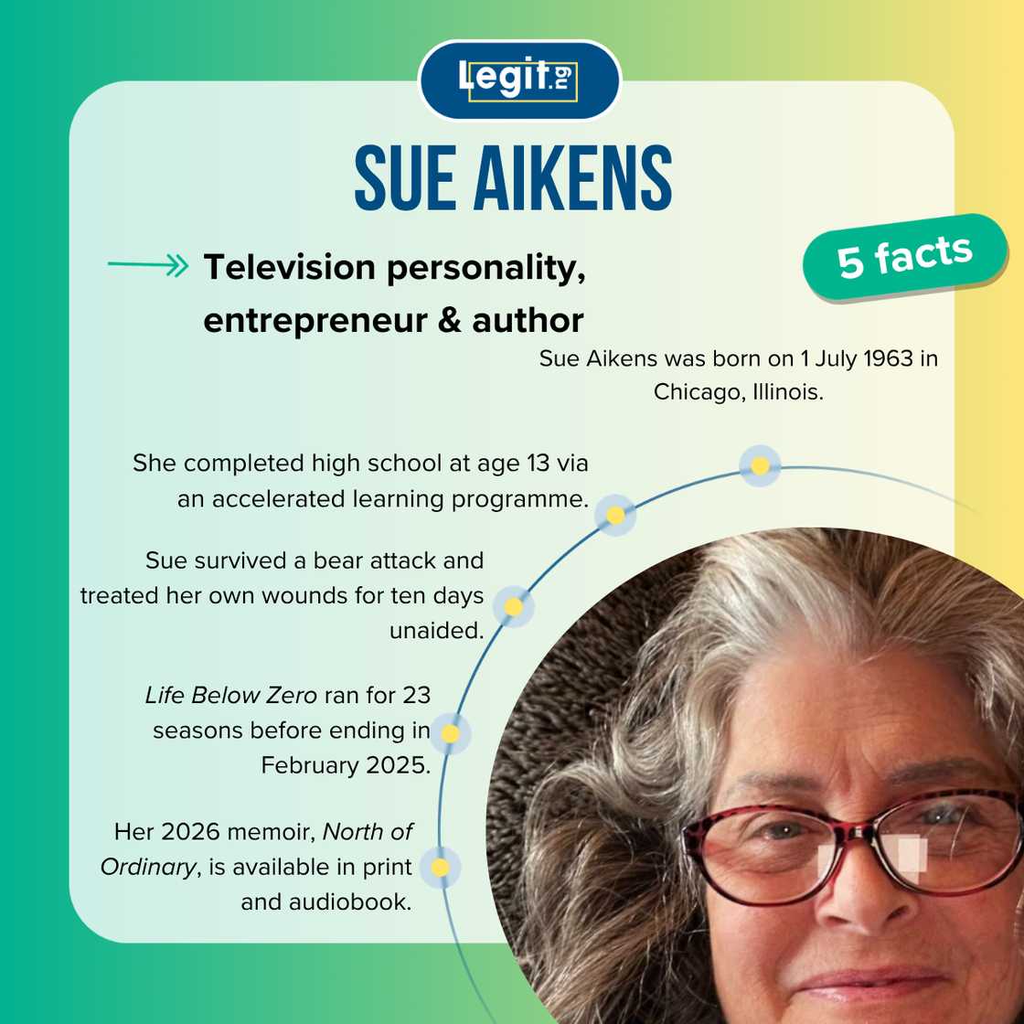 Facts about Sue Aikens