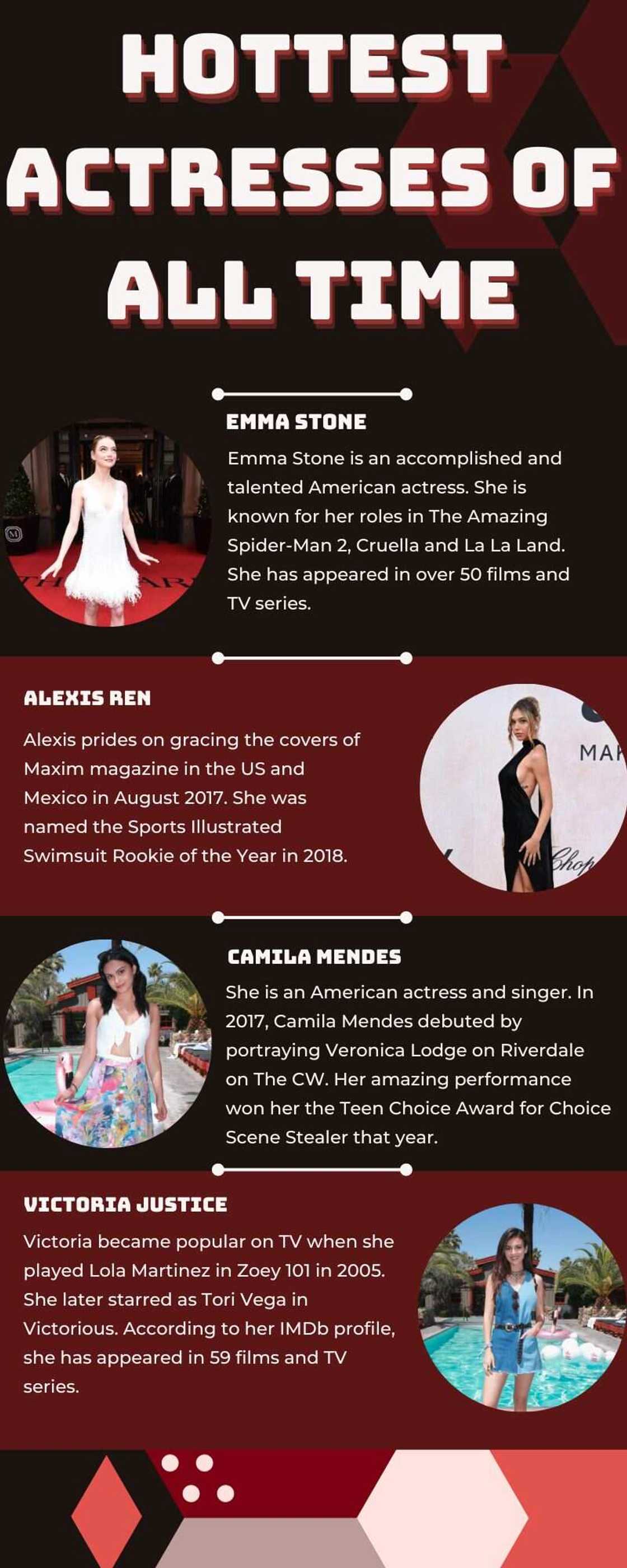 Hottest actresses of all time Hottest actresses of all time