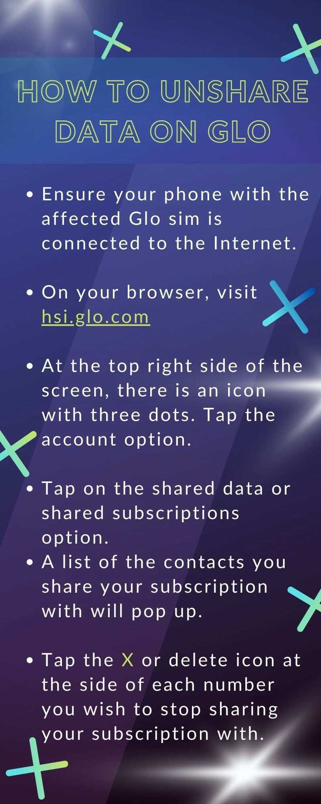 How to unshare data on GLO