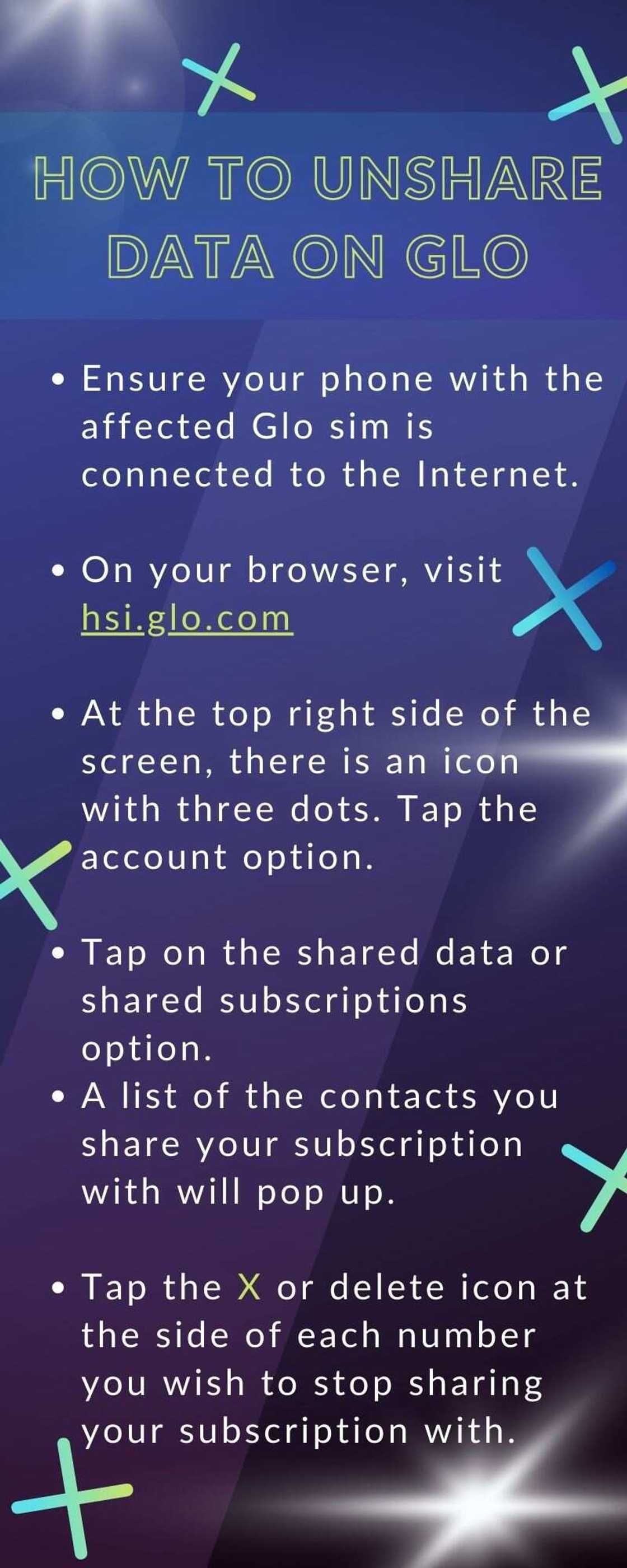 How to unshare data on GLO How to unshare data on GLO