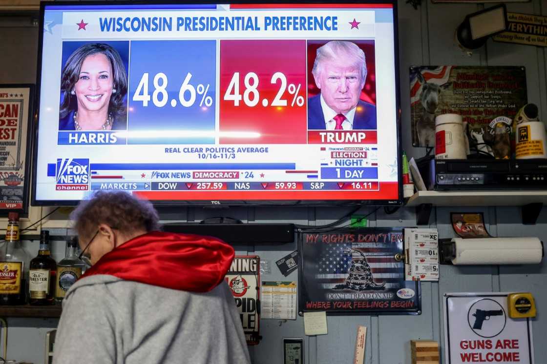 Investors are jockeying for position ahead of Tuesday's vote, with polls showing Kamala Harris and Donald Trump neck and neck nationally and in key states