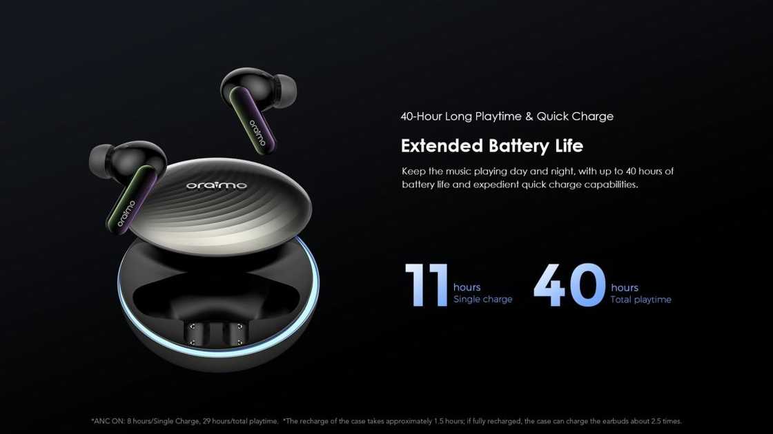 From Afrobeats to Everyday Beats: How the new oraimo SpaceBuds Enhance Your Listening Experience From Afrobeats to Everyday Beats: How the new oraimo SpaceBuds Enhance Your Listening Experience