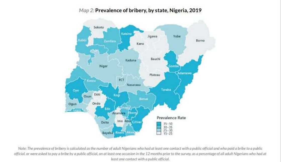 Imo state emerges the least corrupt state in Nigeria - NBS Imo state emerges the least corrupt state in Nigeria - NBS