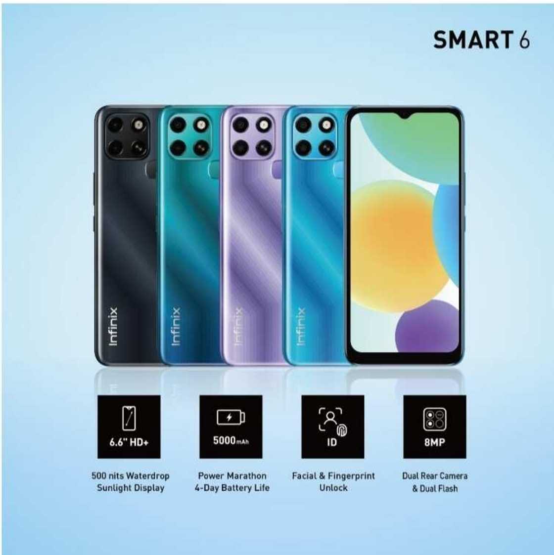 Infinix Smart 6 is Officially Here with Full View and Full Power