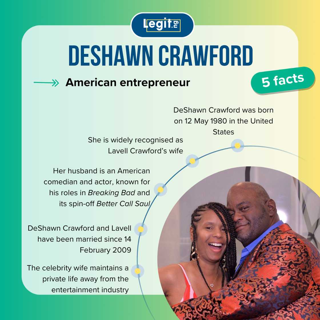 Five fast facts about DeShawn Crawford. Five fast facts about DeShawn Crawford.