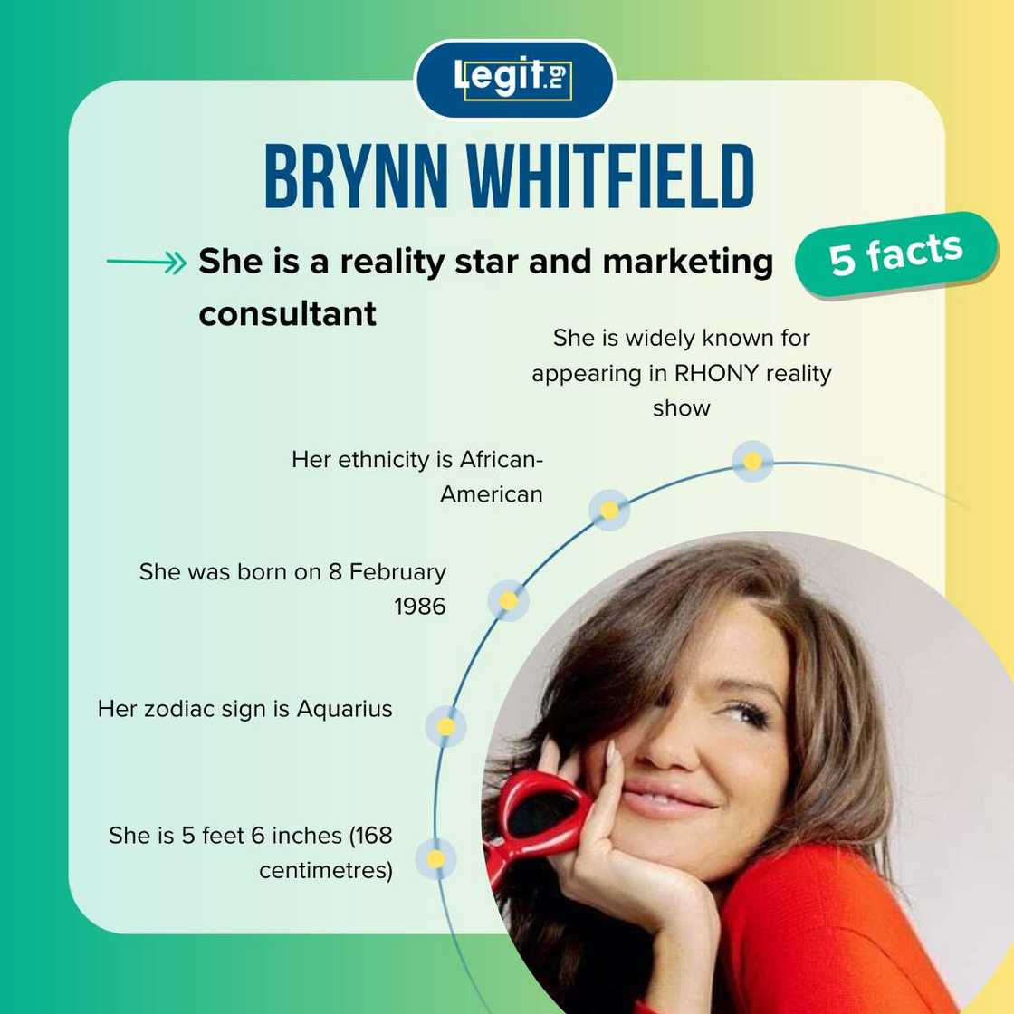 Quick facts about Brynn Whitfield Quick facts about Brynn Whitfield