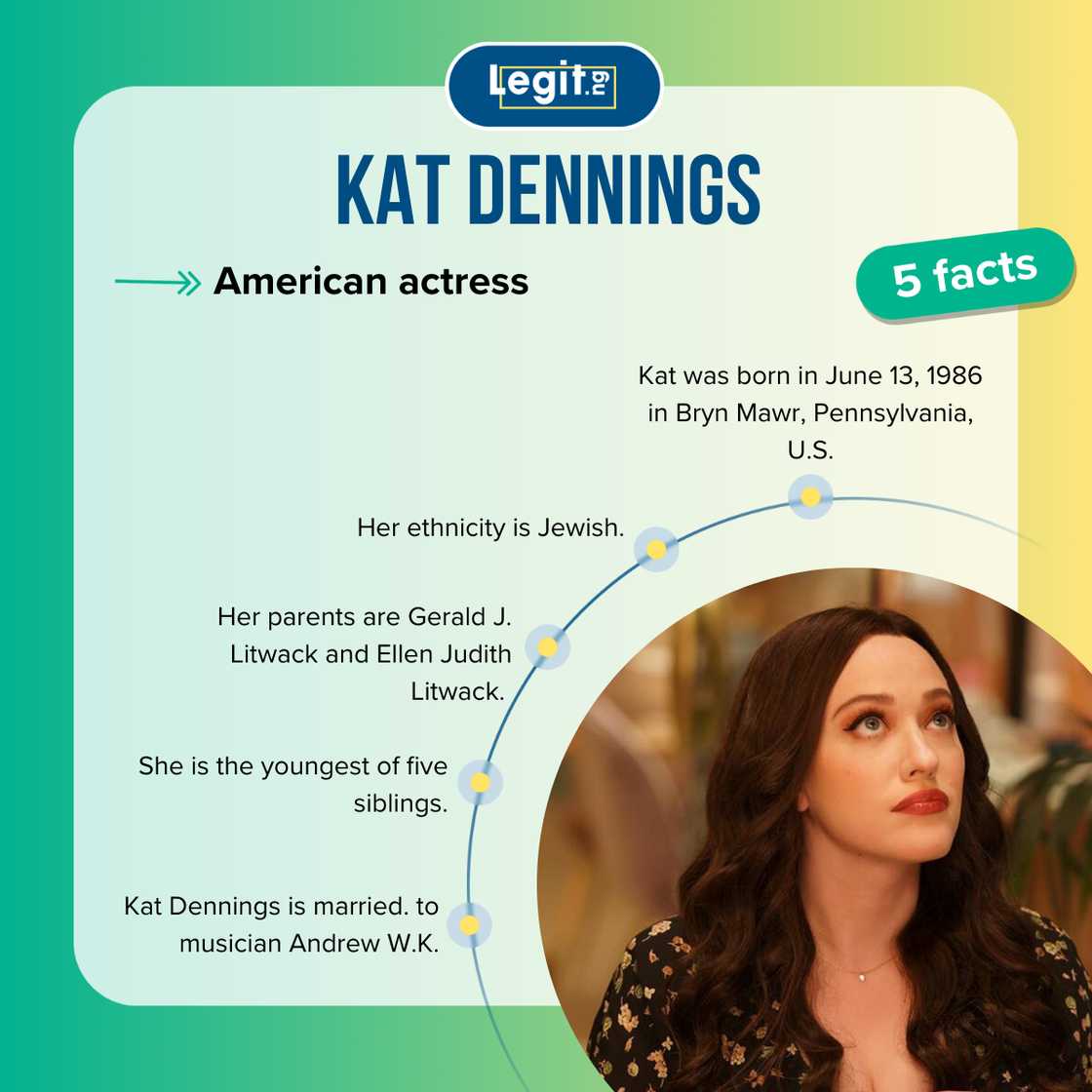 Five facts about Kat Dennings Five facts about Kat Dennings