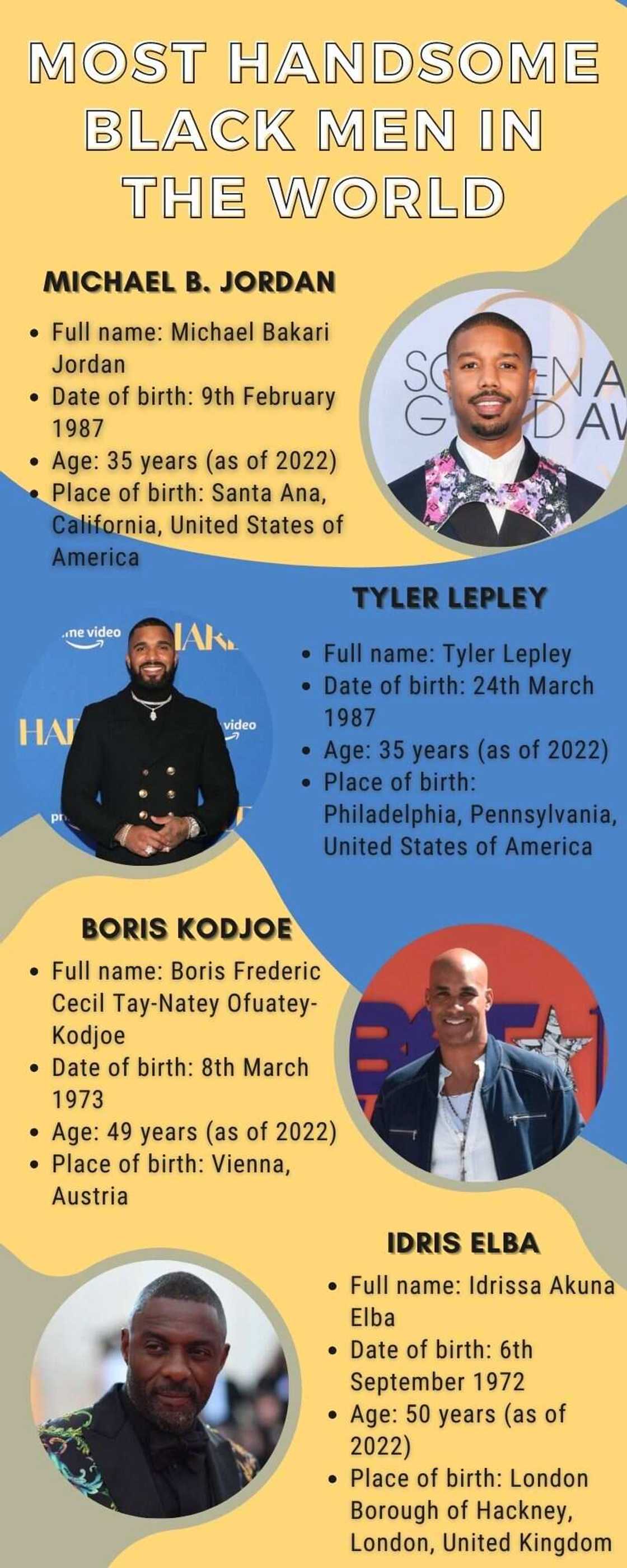 Most handsome black men in the world Most handsome black men in the world