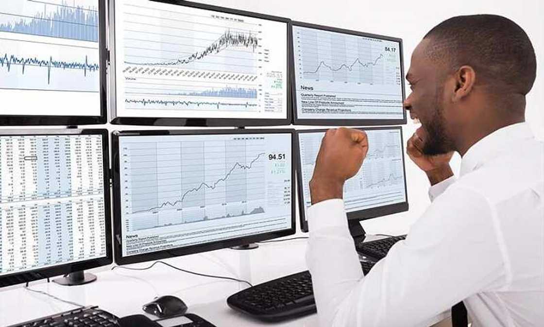 Forex Trading: How Professionals Make Money and Avoid Loses Forex Trading: How Professionals Make Money and Avoid Loses