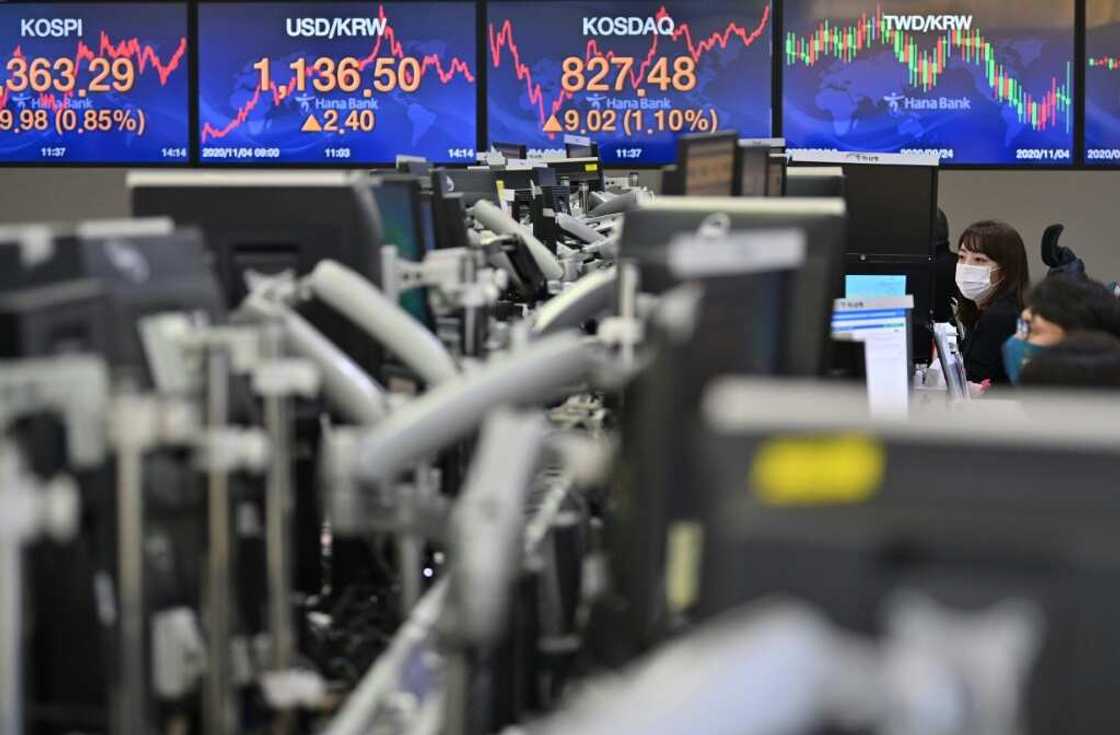 Asian markets rose Friday, supported by Wall Street and eurozone records