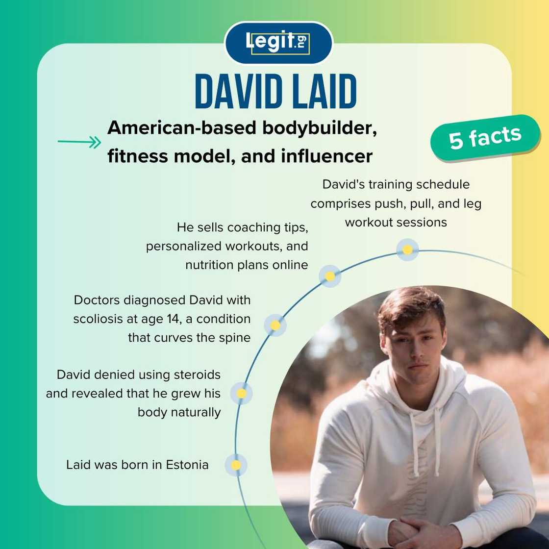 Who is David Laid Who is David Laid