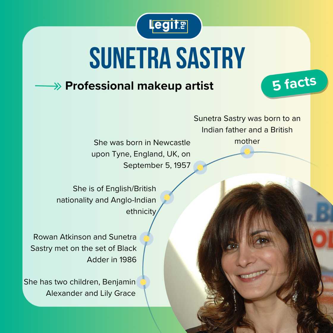 Top 5 facts about Sunetra Sastry.
