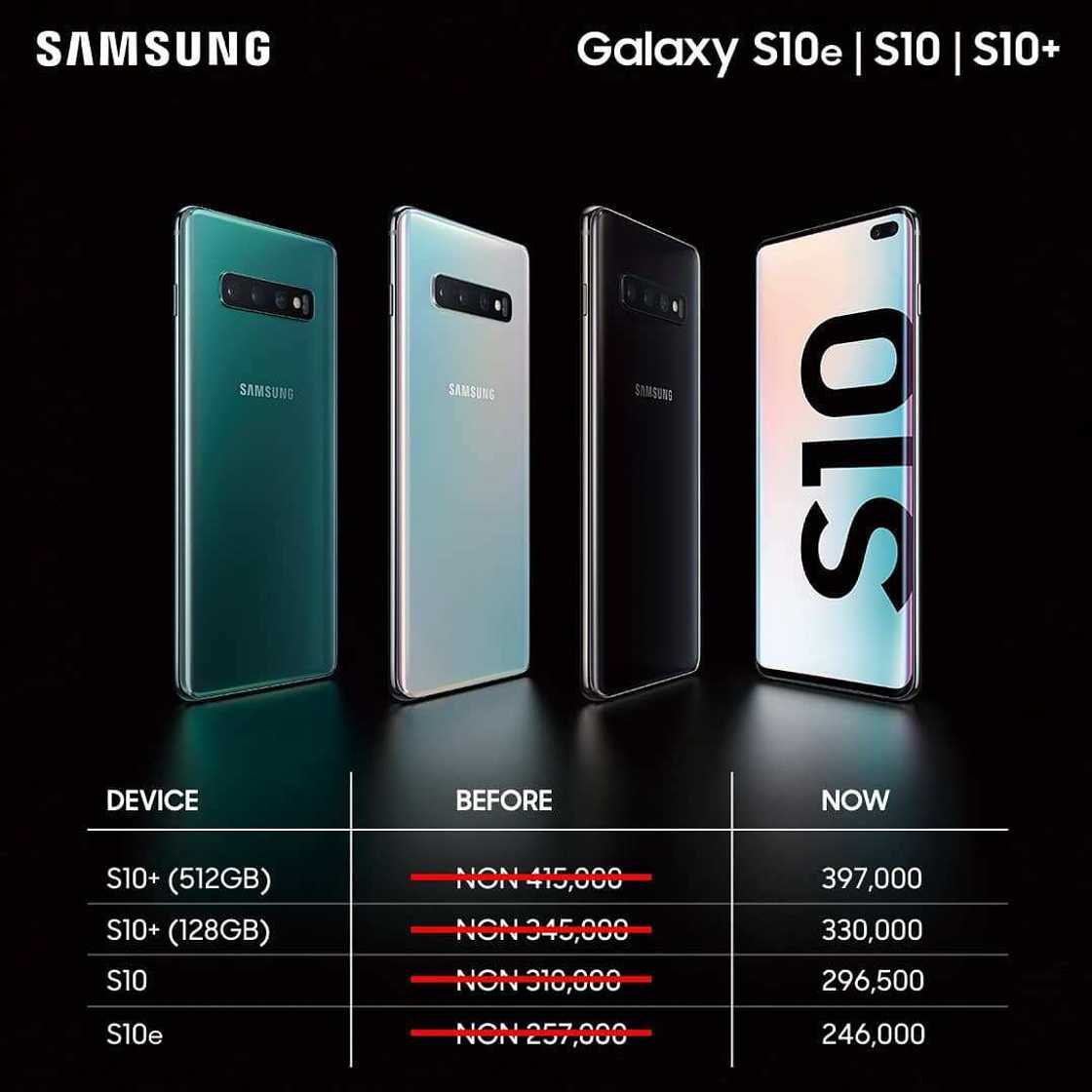 Samsung Galaxy S10 price