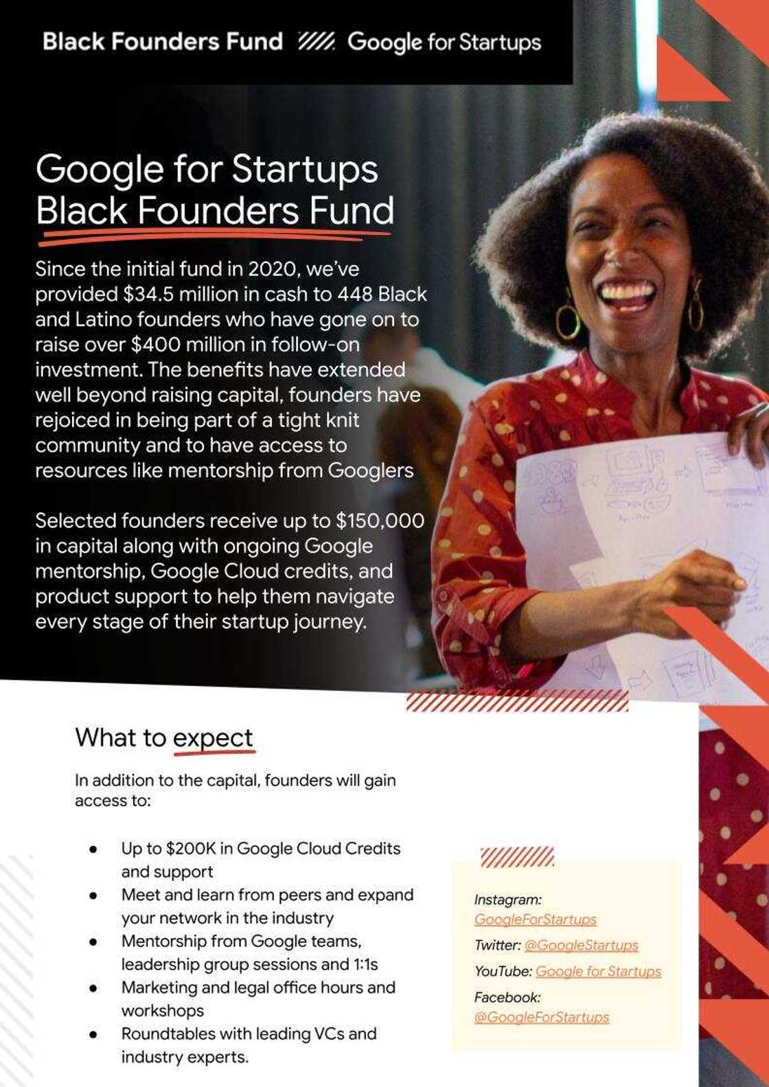 Google opens applications for the third cohort of Black Founders Fund for Startups in Africa and Europe Google opens applications for the third cohort of Black Founders Fund for Startups in Africa and Europe