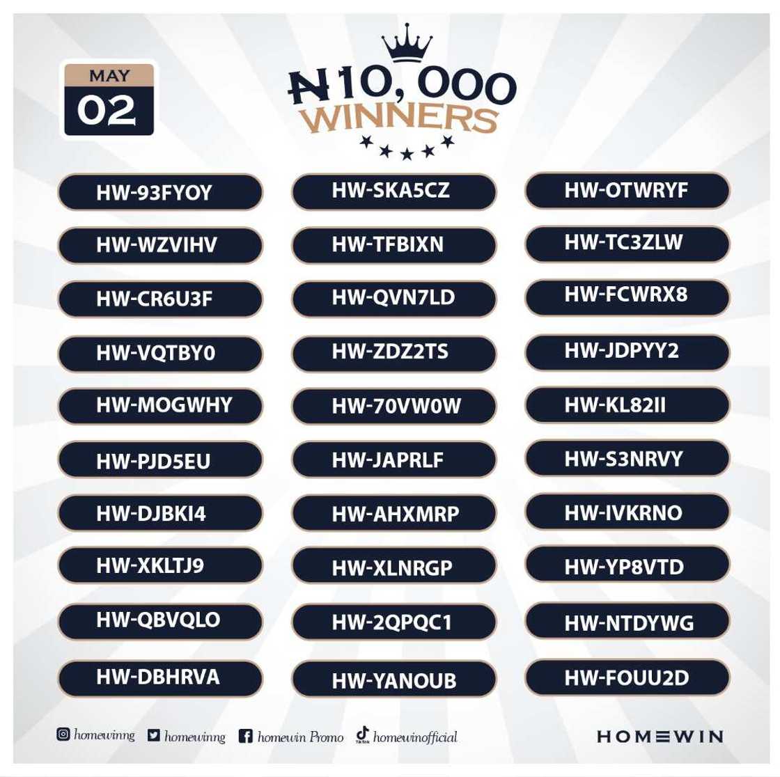 The Number of Winners in Sujimoto’s Homewin Promo has got Everyone Talking The Number of Winners in Sujimoto’s Homewin Promo has got Everyone Talking