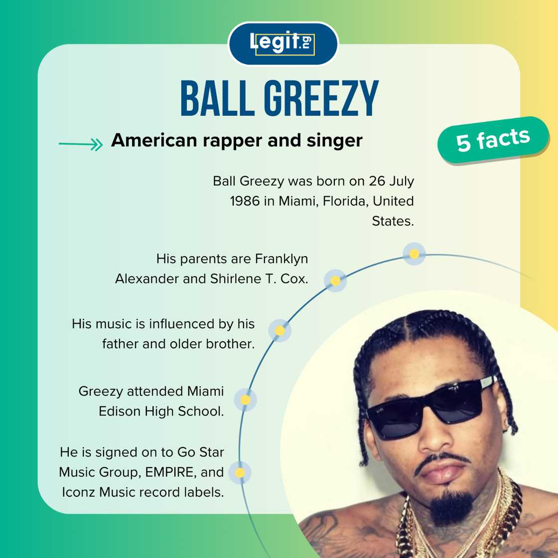 Five facts about American rapper, Ball Greezy.