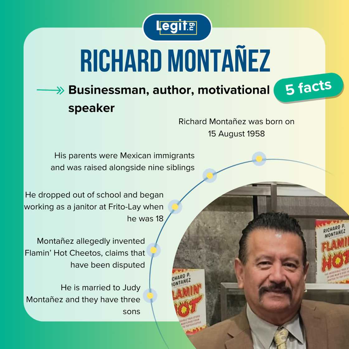 Five facts about Richard Montañez