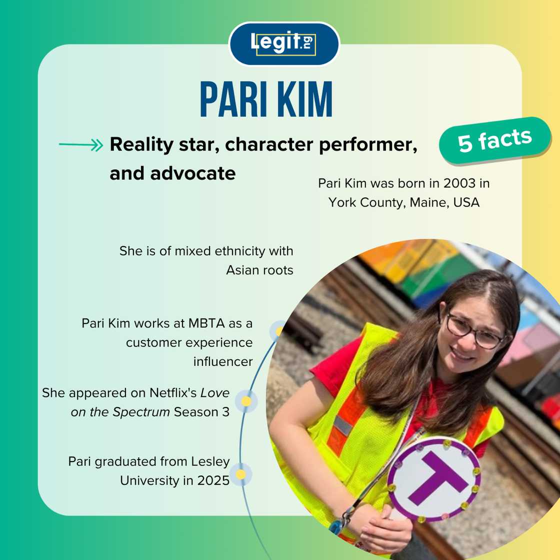 Quick facts about Pari Kim