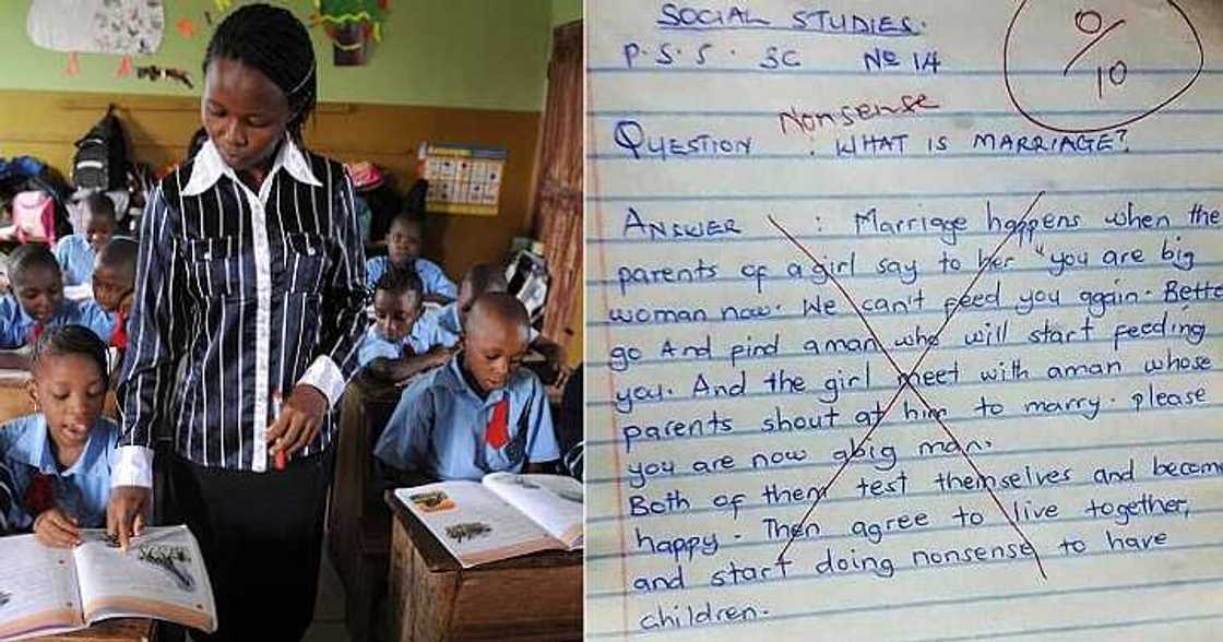 Teacher scores pupil zero in exam Teacher scores pupil zero in exam