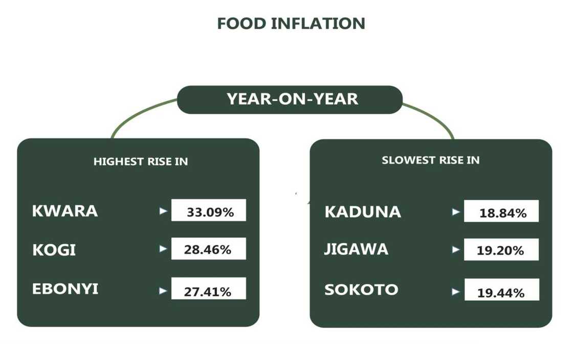 Buying food gets more expensive Buying food gets more expensive
