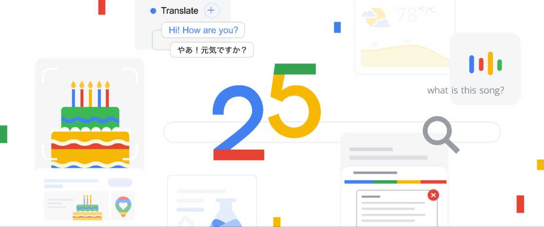 25 biggest moments in Search, from helpful images to AI 25 biggest moments in Search, from helpful images to AI