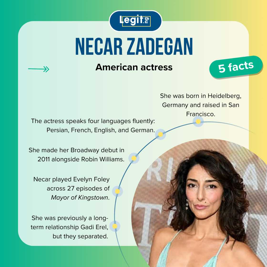 Quick facts about Necar Zadegan. Quick facts about Necar Zadegan.