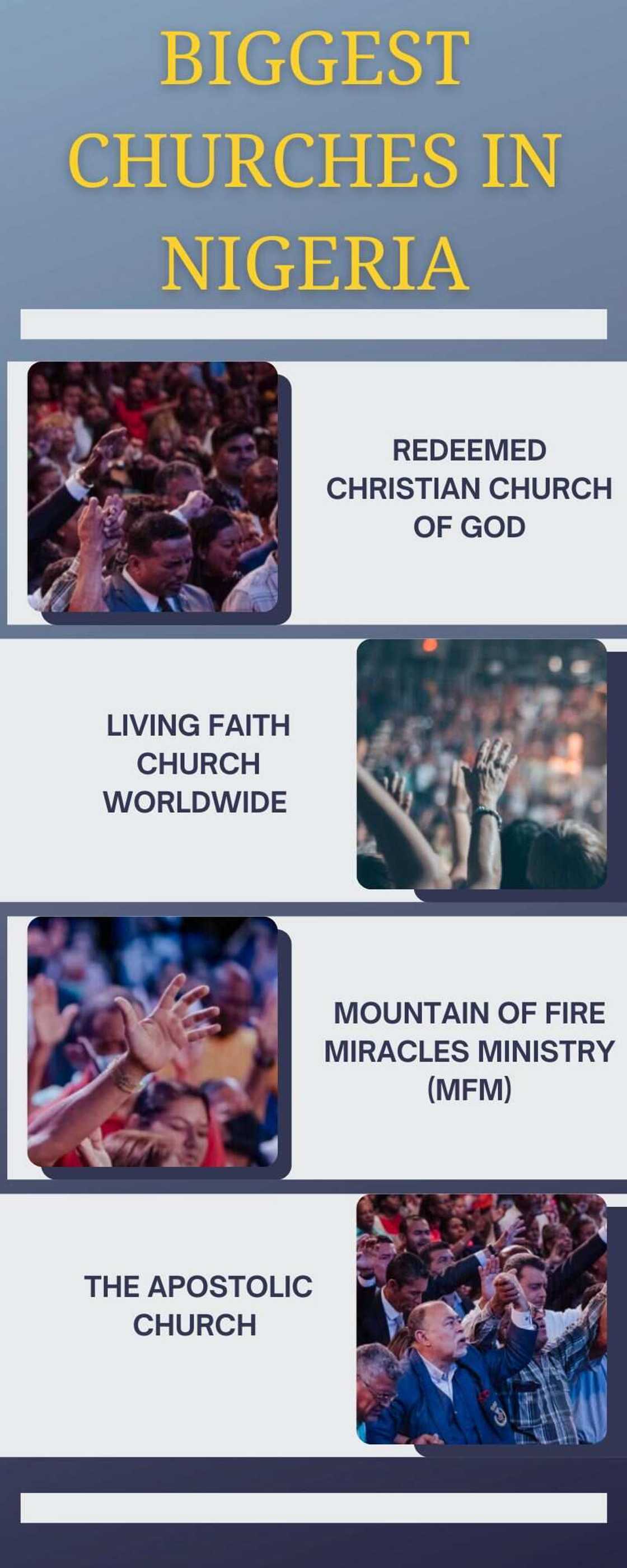 Biggest churches in Nigeria Biggest churches in Nigeria