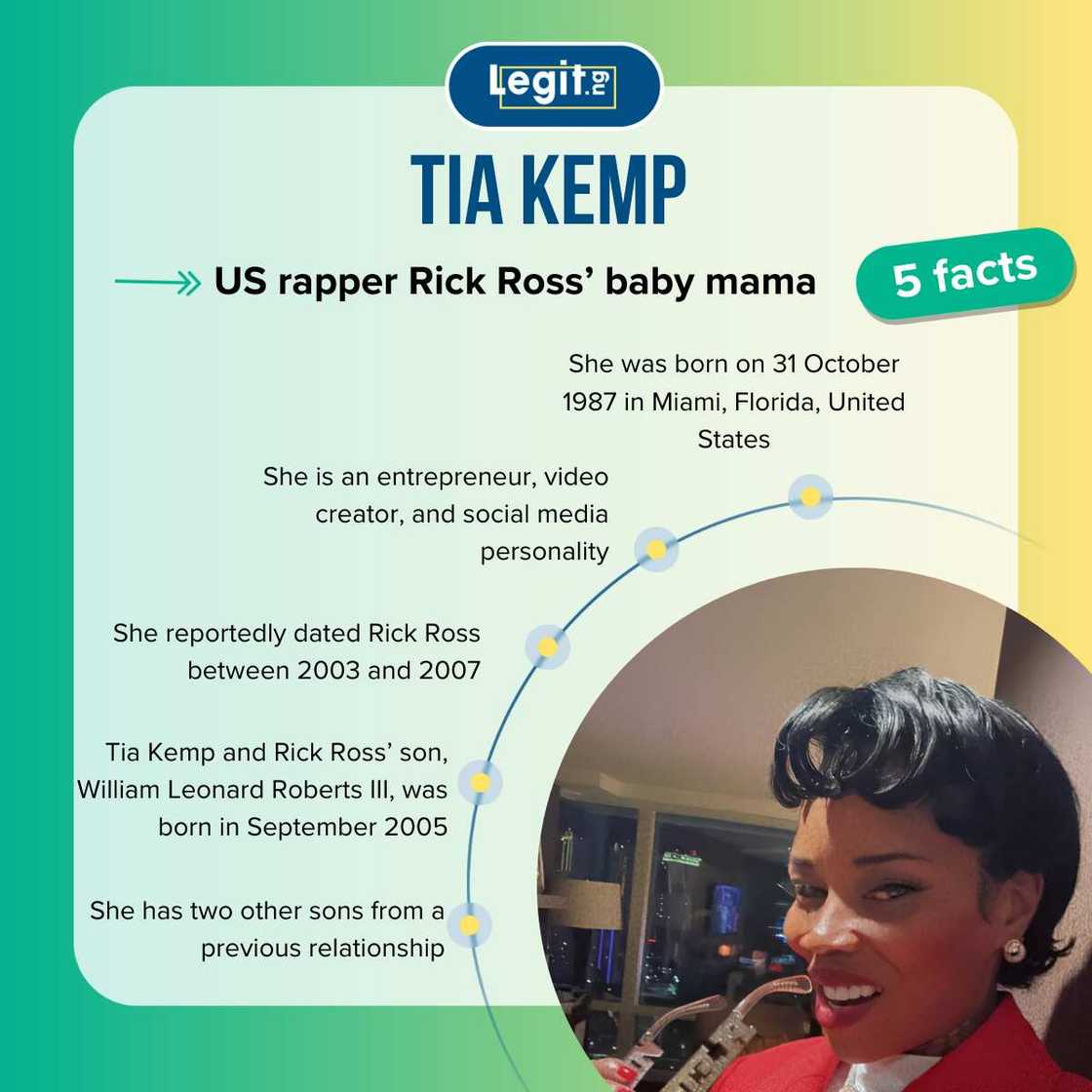 Five facts about Tia Kemp Five facts about Tia Kemp
