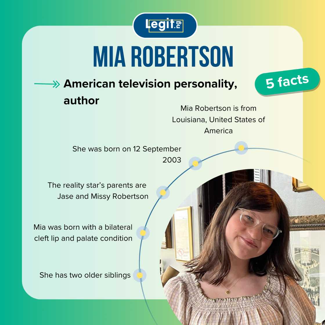 Top five facts about Mia Robertson.