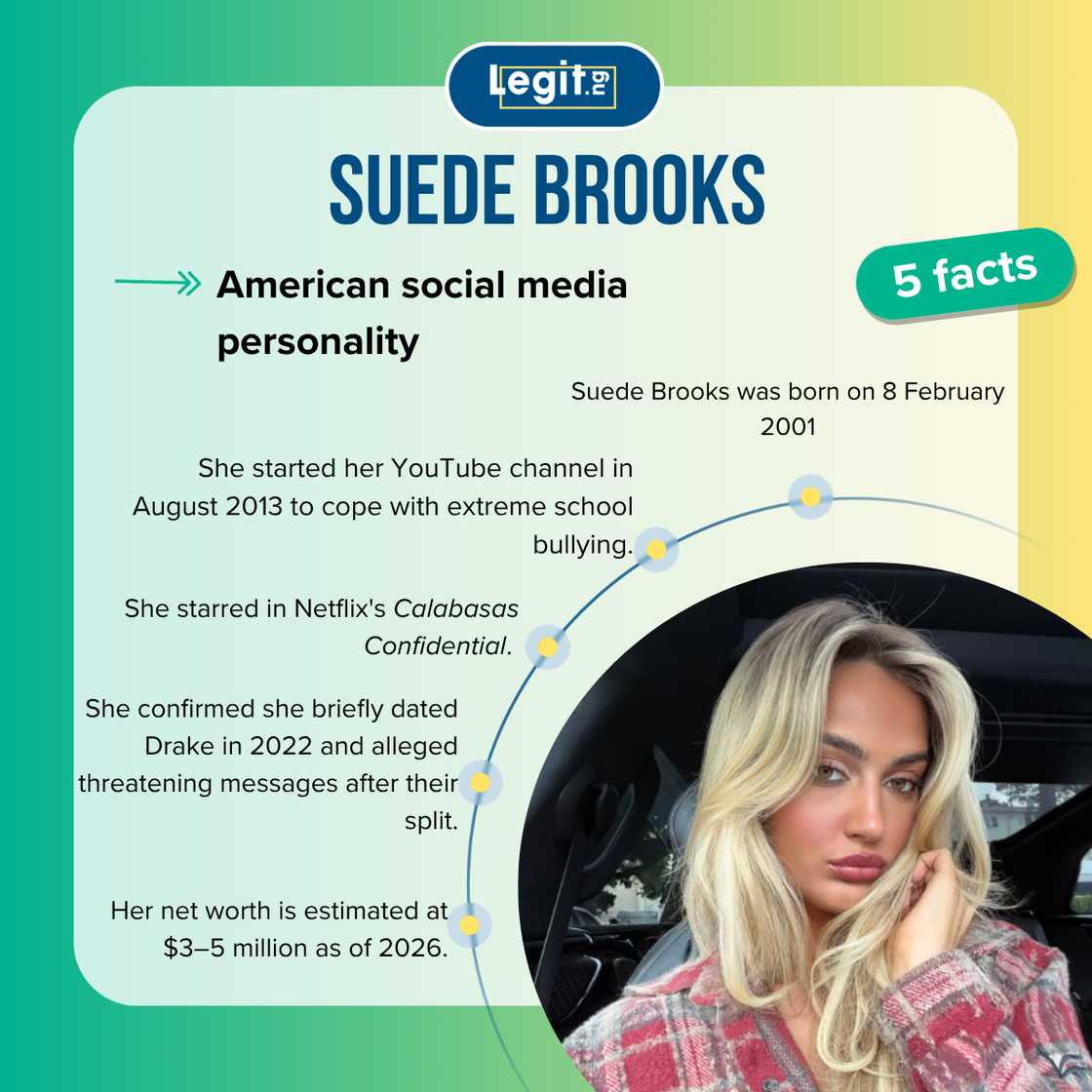Facts about Suede Brooks