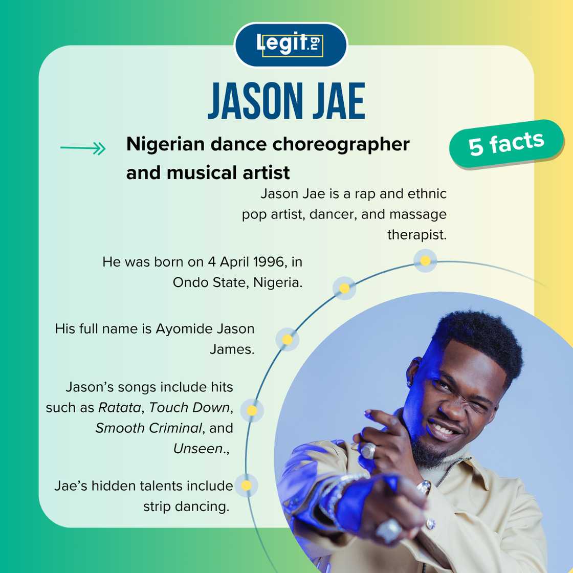 Five facts about Jason Jae from Season 10 of BBNaija Five facts about Jason Jae from Season 10 of BBNaija