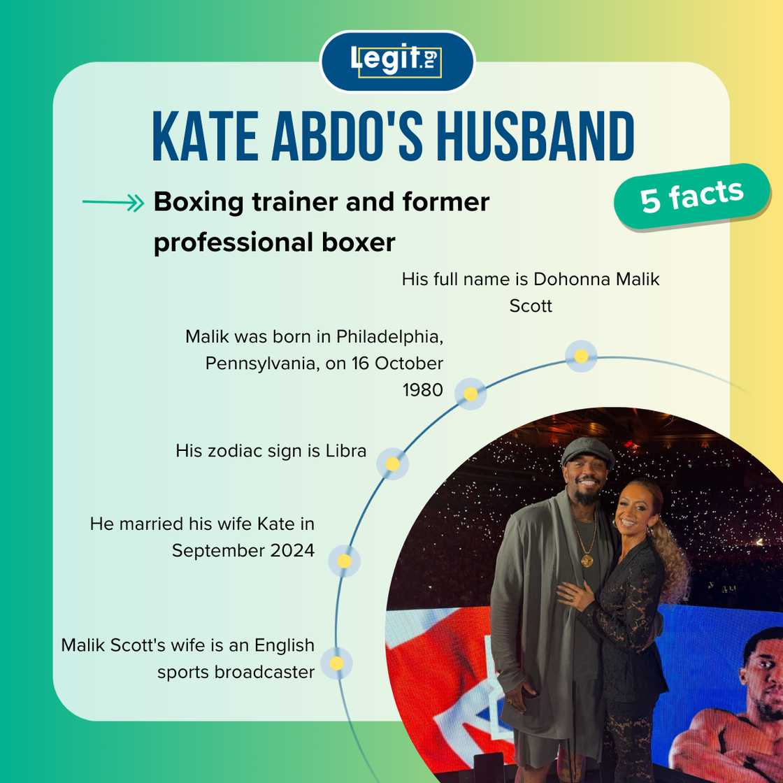 To five facts about Kate Abdo’s husband, Malik Scott