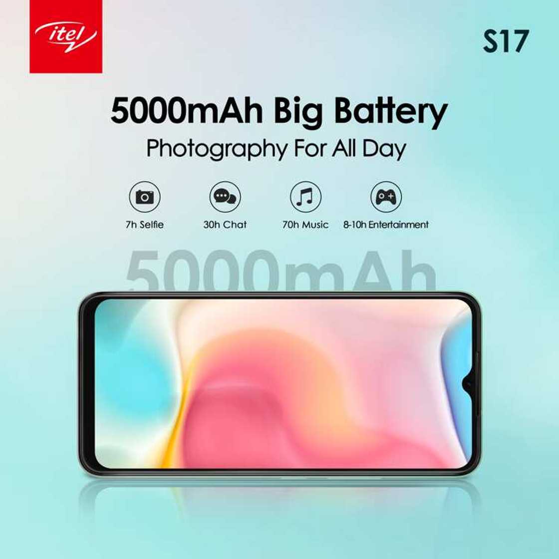 Big Battery, Big Screen, Beautiful Design? itel S17 Has it All