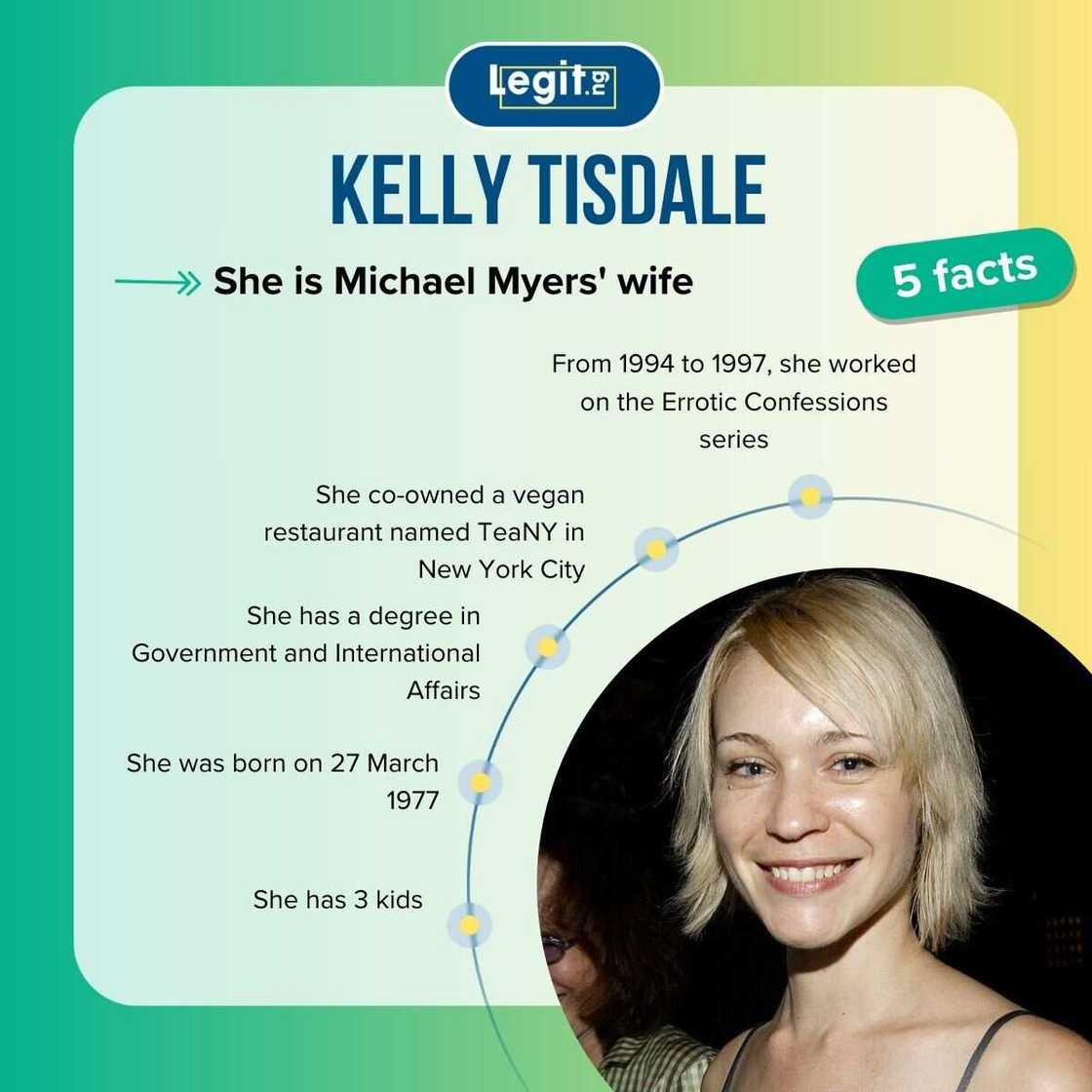 5 facts about Kelly Tisdale 5 facts about Kelly Tisdale