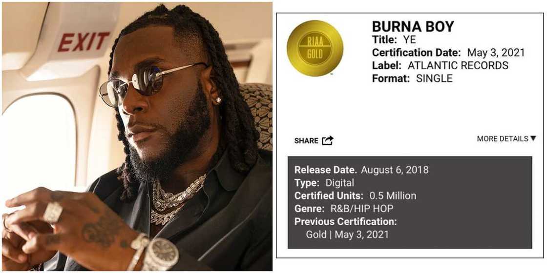 Singer Burna Boy Jubilates As 2018 Hit Song Ye Is Certified Gold in the US Singer Burna Boy Jubilates As 2018 Hit Song Ye Is Certified Gold in the US