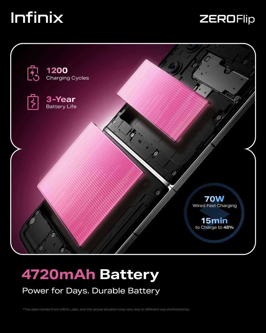 Take Your #GRWM to the Next Level with Infinix ZERO Flip Take Your #GRWM to the Next Level with Infinix ZERO Flip