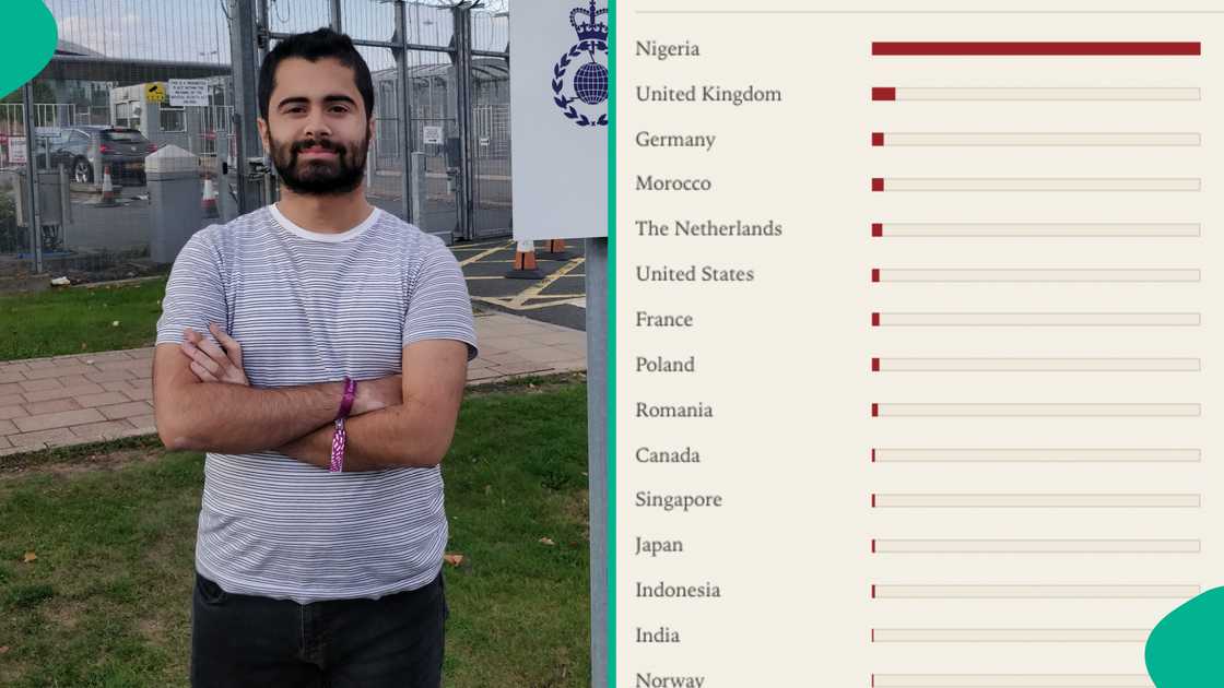 Mixed reactions as tech platform blocks Nigerian residents from faucet, co-founder explains why with apology