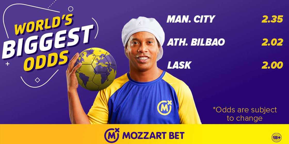 Mozzart Bet Offers World’s Biggest Odds in Three Wednesday Games Mozzart Bet Offers World’s Biggest Odds in Three Wednesday Games