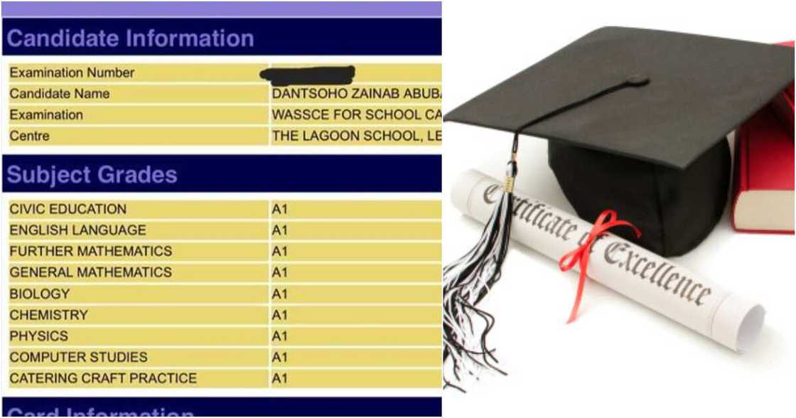 Yanzu-yanzu: WAEC ta dage zana jarabawar wannan shekara Yanzu-yanzu: WAEC ta dage zana jarabawar wannan shekara