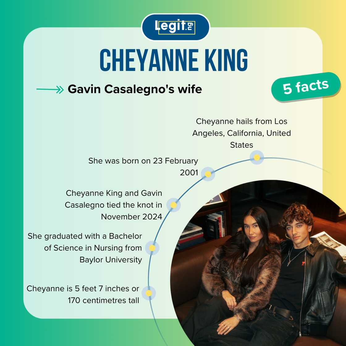 Facts about Cheyanne King Facts about Cheyanne King