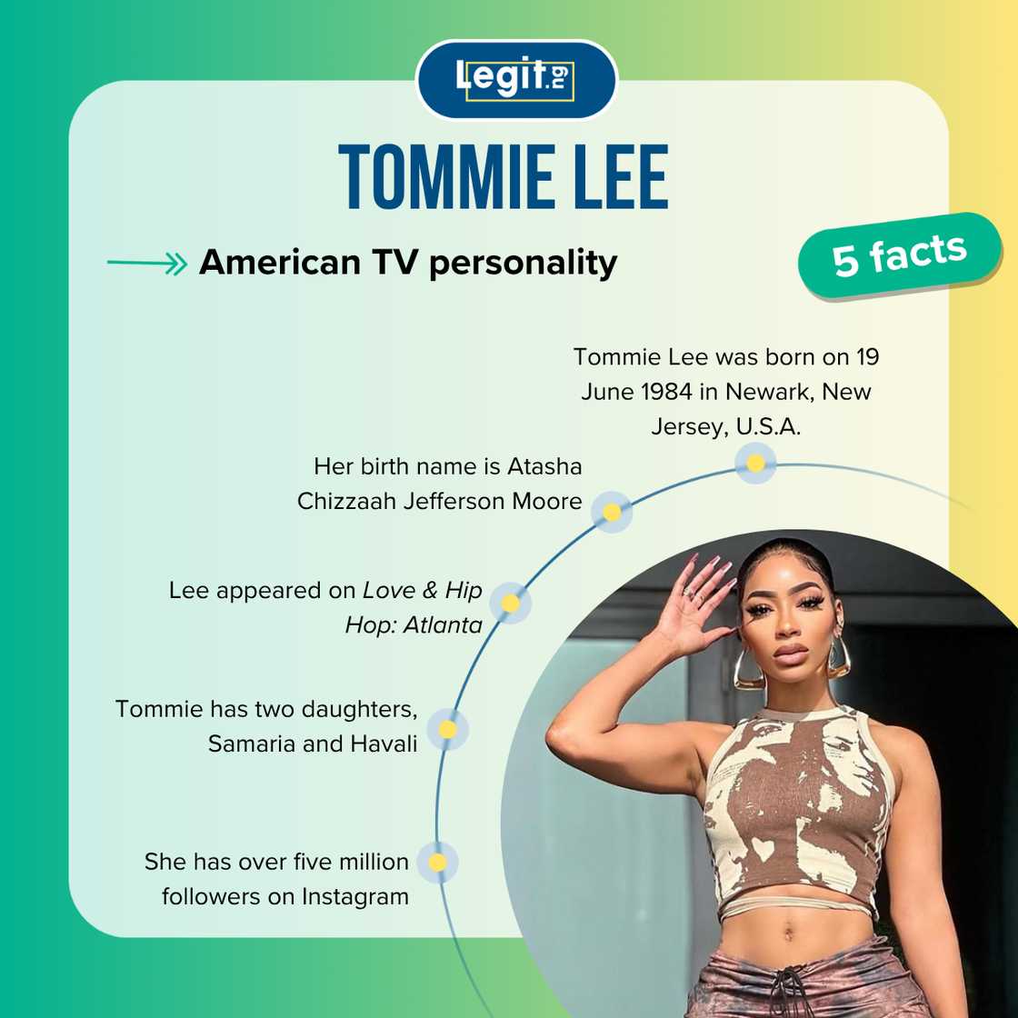 Top 5 facts about Tommie Lee. Top 5 facts about Tommie Lee.