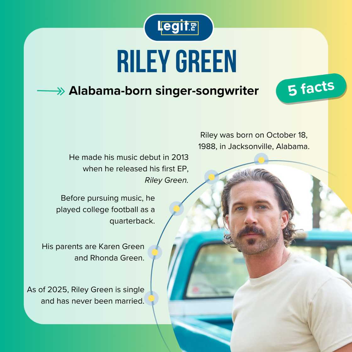 Five facts about Riley Green