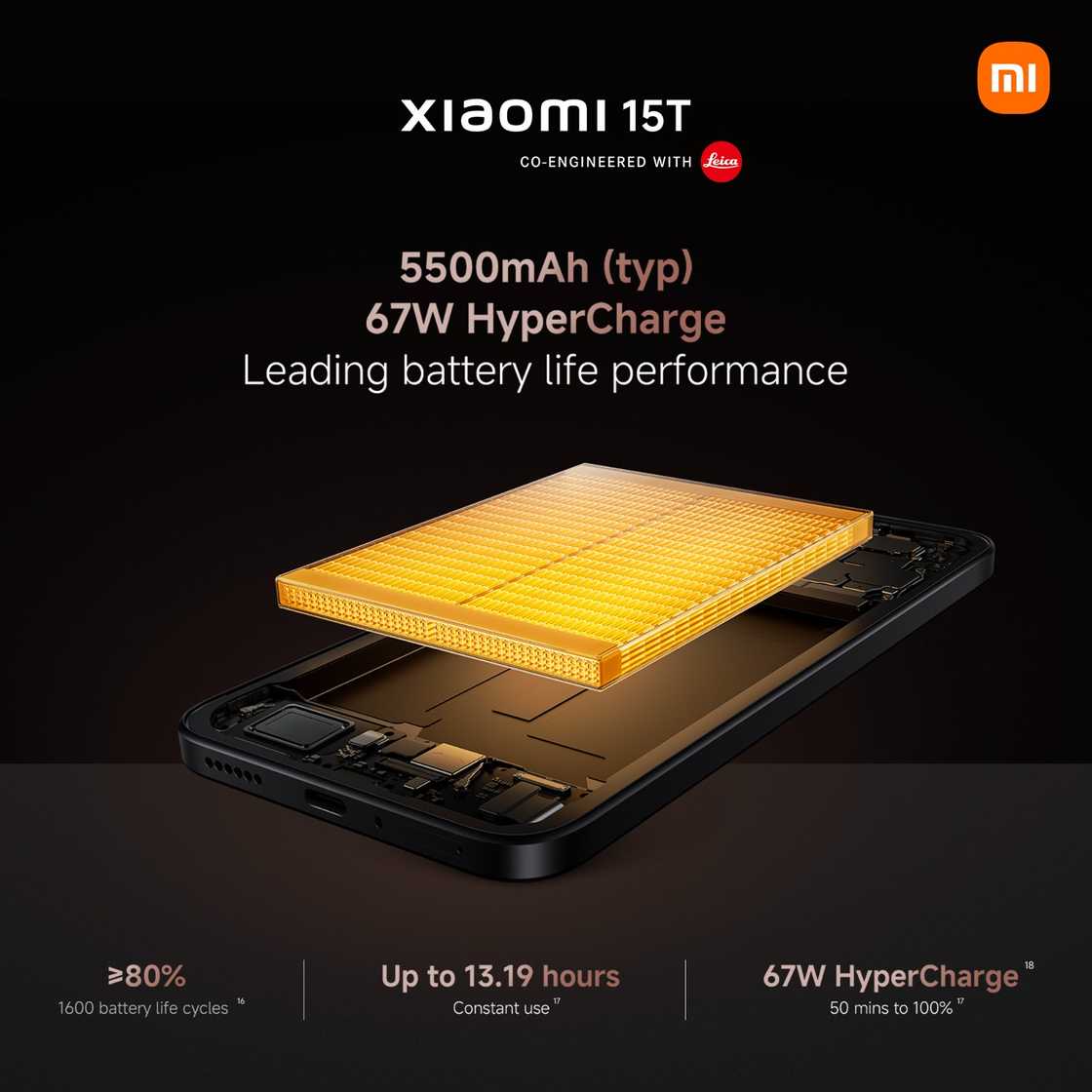 Xiaomi 15T: Premium Design, Leica Camera and HyperOS in One Package Xiaomi 15T: Premium Design, Leica Camera and HyperOS in One Package
