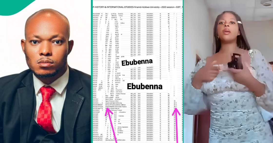 Reactions as PhD candidate releases result of viral Nnamdi Azikiwe University, Awka, Anambra state female student who allegedly assaulted Dr Chukwudi Okoye, a lecturer.