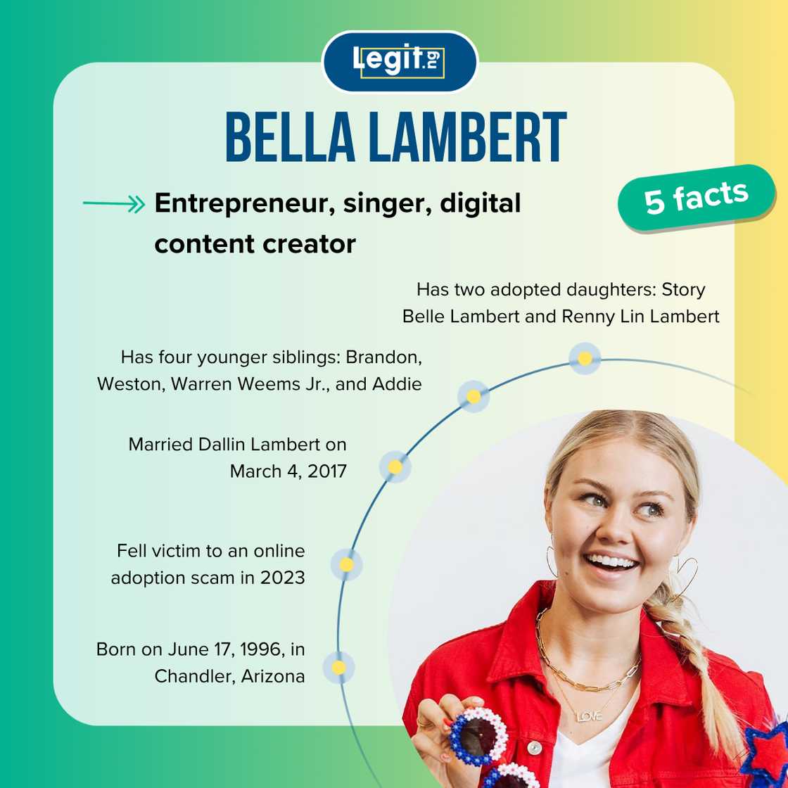 Bella Weems-Lambert's facts