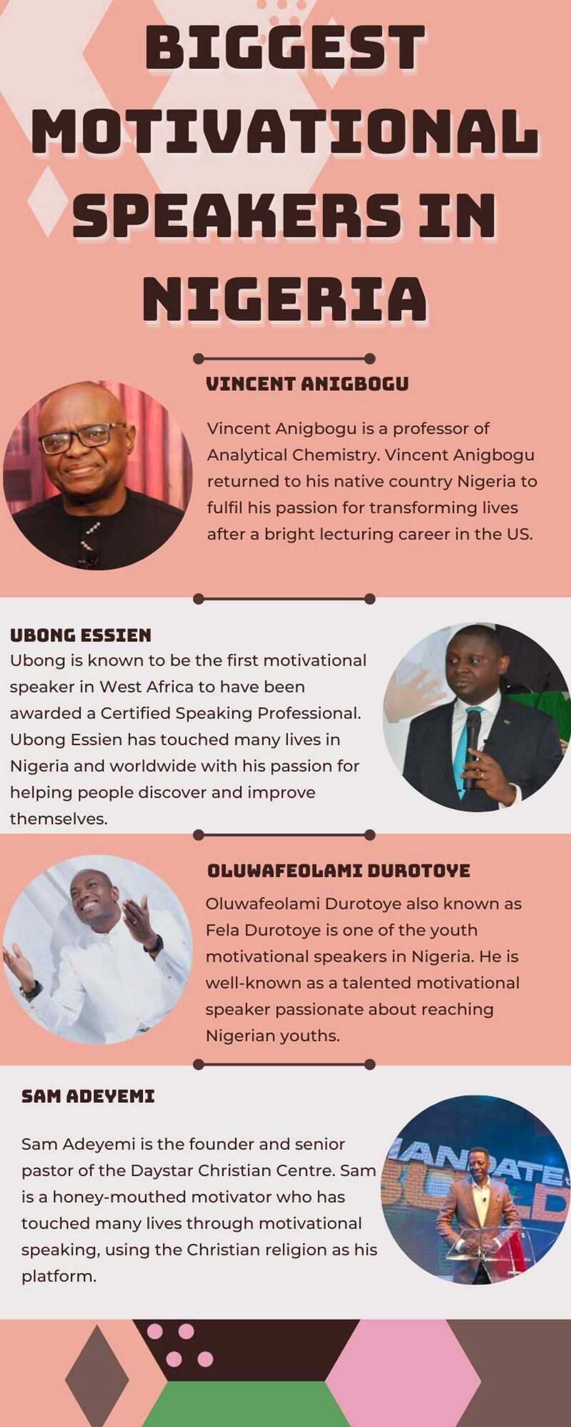 Biggest motivational speakers in Nigeria Biggest motivational speakers in Nigeria